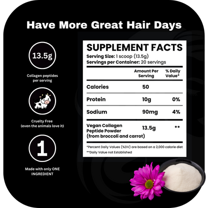 Vegan Collagen